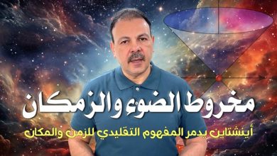 الزمكان