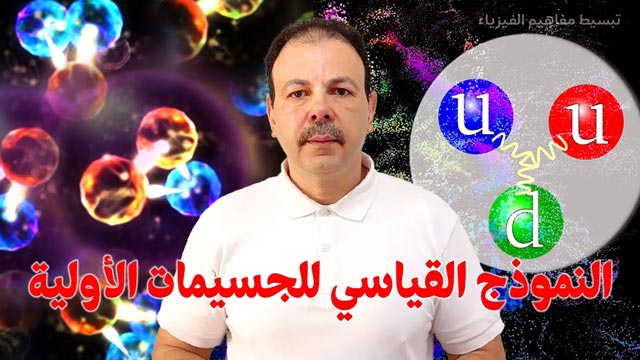 النموذج القياسي للجسيمات الأولية | أصغر جسيمات الكون وشرح مبسط لأسراره