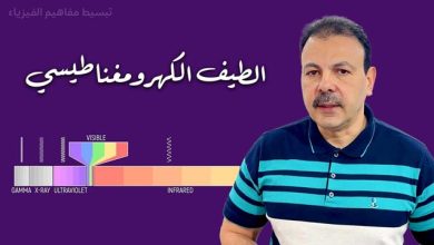 الطيف الكهرومغناطيسي