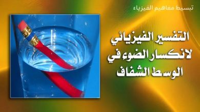 light refraction