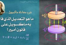 maxwell ampere
