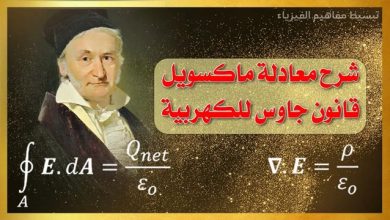 maxwell equation gauss law