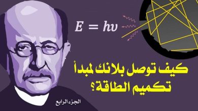 اشعاع الجسم الاسود