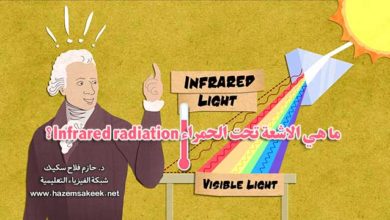 ما هي الاشعة تحت الحمراء Infrared radiation؟