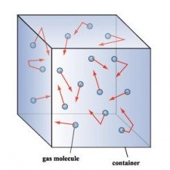 ما المقصود بالشروط الخاصة بـ الغاز المثالي شبكة الفيزياء التعليمية
