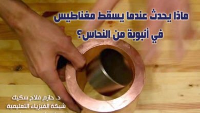 ماذا يحدث عندما يسقط مغناطيس في أنبوبة من النحاس