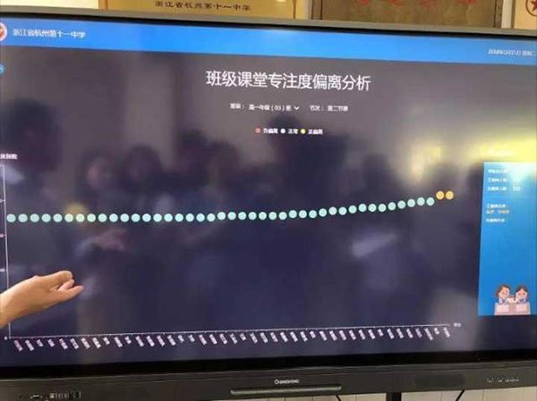 بمساعدة تكنولوجيا التعرف على الوجوه الصين بدأت تراقب انتباه طلاب المدارس