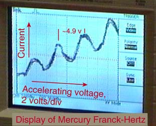 تجربة فرانك هيرتز Franck-Hertz Experiment