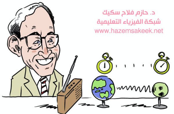 تاريخ الجاذبية منذ ١٦٨٧ إلى ٢٠١٦