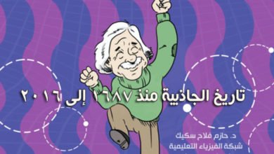 تاريخ الجاذبية منذ ١٦٨٧ إلى ٢٠١٦