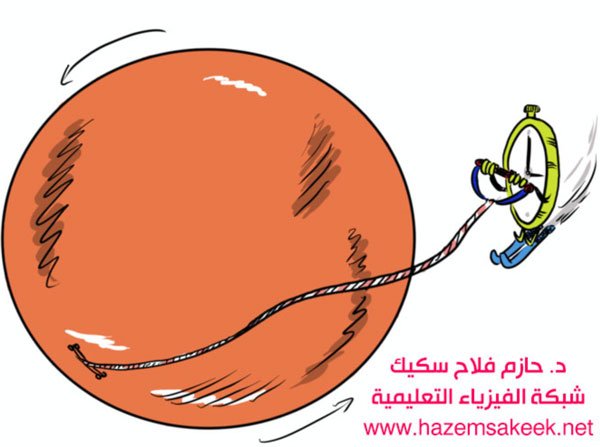تاريخ الجاذبية منذ ١٦٨٧ إلى ٢٠١٦