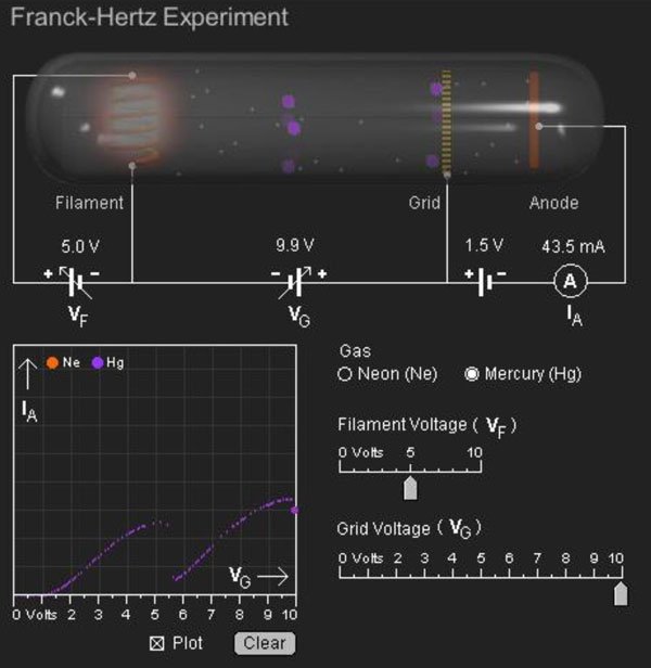 تجربة فرانك هيرتز Franck-Hertz Experiment