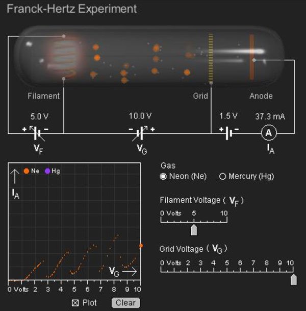 تجربة فرانك هيرتز Franck-Hertz Experiment