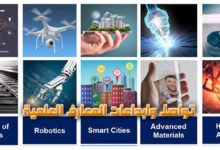 تواصل وابداعات المعارف العلمية