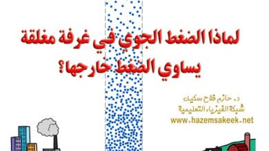 لماذا الضغط الجوي في غرفة مغلقة يساوي الضغط خارجها؟