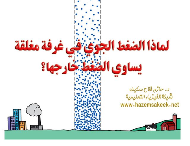 لماذا الضغط الجوي في غرفة مغلقة يساوي الضغط خارجها؟