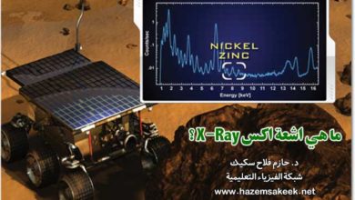 ما هي اشعة اكس X-Ray؟