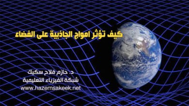 http://www.hazemsakeek.net