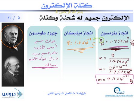 شرح المناهج السعودية على الإنترنت