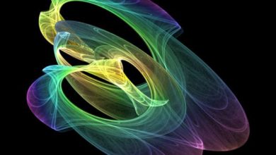Chaos Theory نظرية الشواش