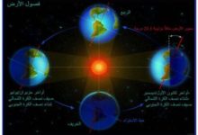 أتدور الأرض حول الشمس في مسار إهليجي أم دائري؟