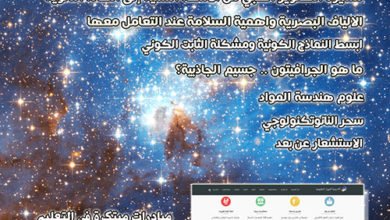 مجلة الفيزياء العصرية العدد العشرون
