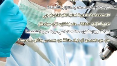 مجلة الفيزياء العصرية العدد الحادي والعشرون