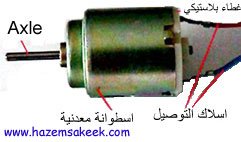 كيف يعمل الموتور الكهربي