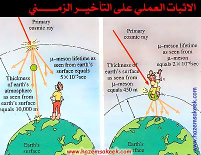 كيف تعمل النظرية النسبية الخاصة لاينشتين