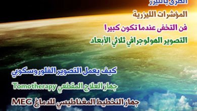 مجلة الفيزياء العصرية العدد الخامس عشر
