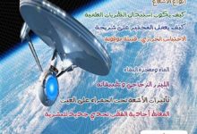 مجلة الفيزياء العصرية العدد السادس عشر