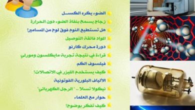 مجلة الفيزياء العصرية العدد الثالث