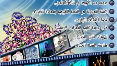 مجلة الفيزياء العصرية العدد السادس