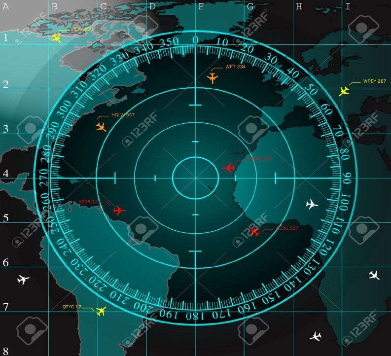 الرادار RADAR