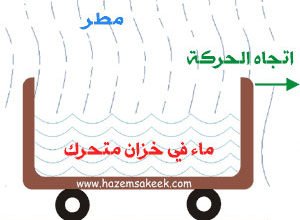 فكر فيزيائيا 3 في الميكانيكا