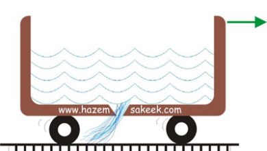 فكر فيزيائيا 4