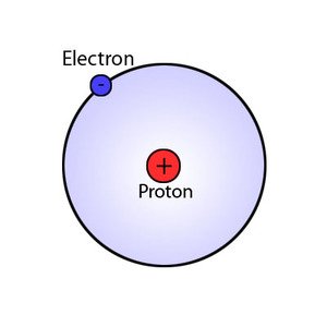 اليكترون Electron