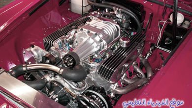 كيف يعمل الشواحن الفائقة في محرك السيارة Superchargers