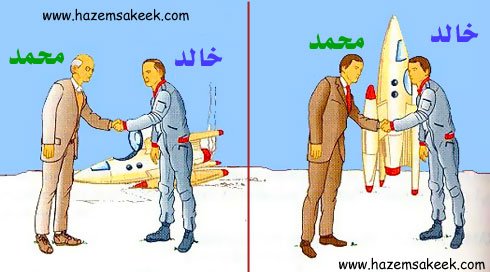 كيف تعمل النظرية النسبية الخاصة لاينشتين